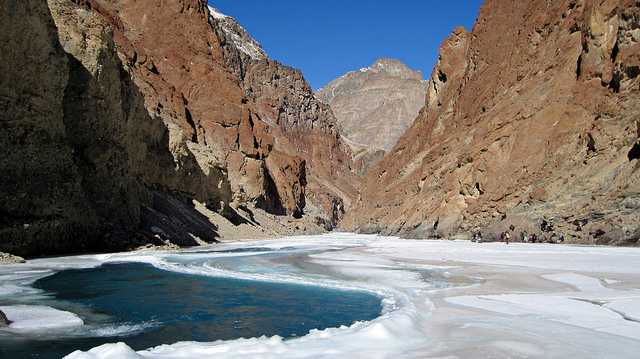 Frozen Zanskar River, Chadar Trek