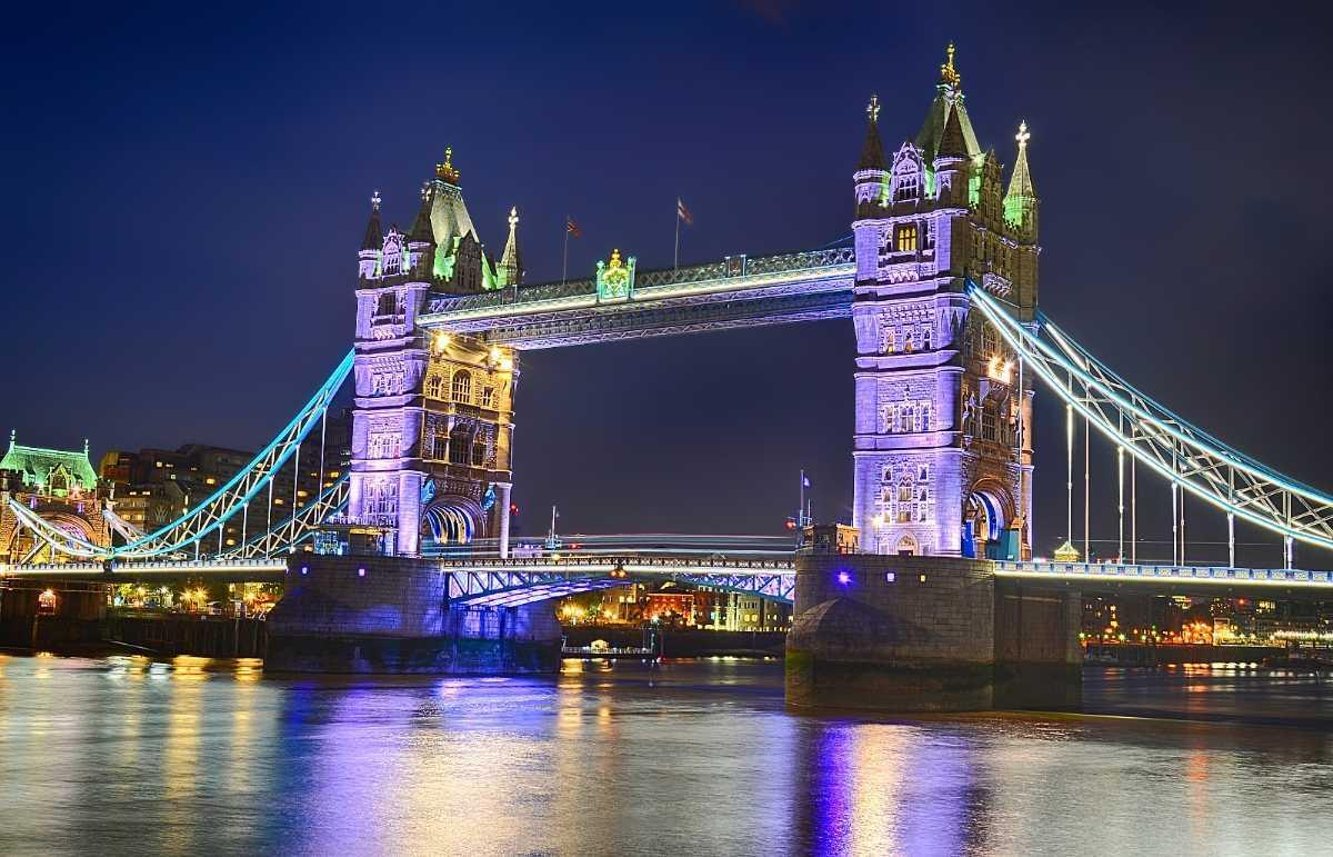 top countries to visit london