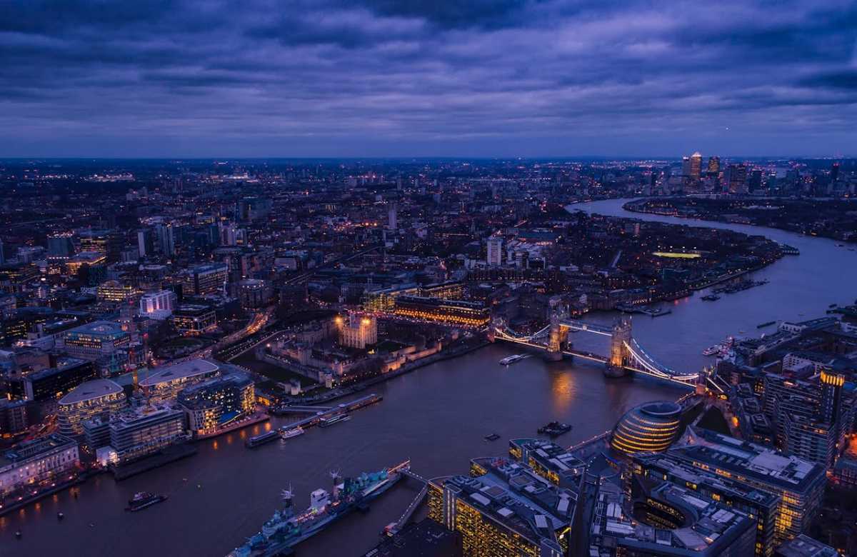 52 Best Things To Do In London England 2024 Holidify