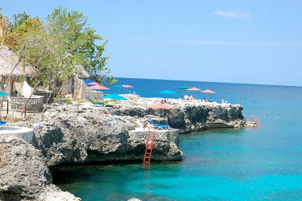 Negril Cliffs, Jamaica (2024) Images, Timings Holidify