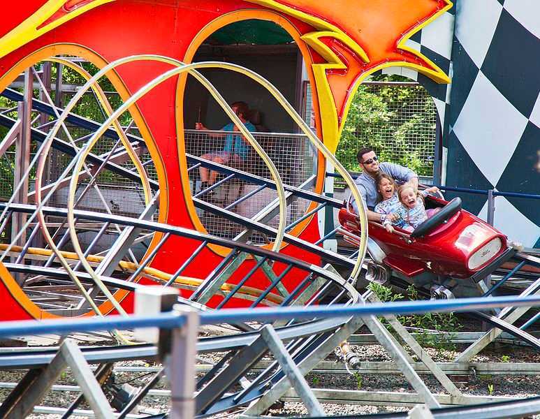 German amusement parks, Best theme parks in Germany