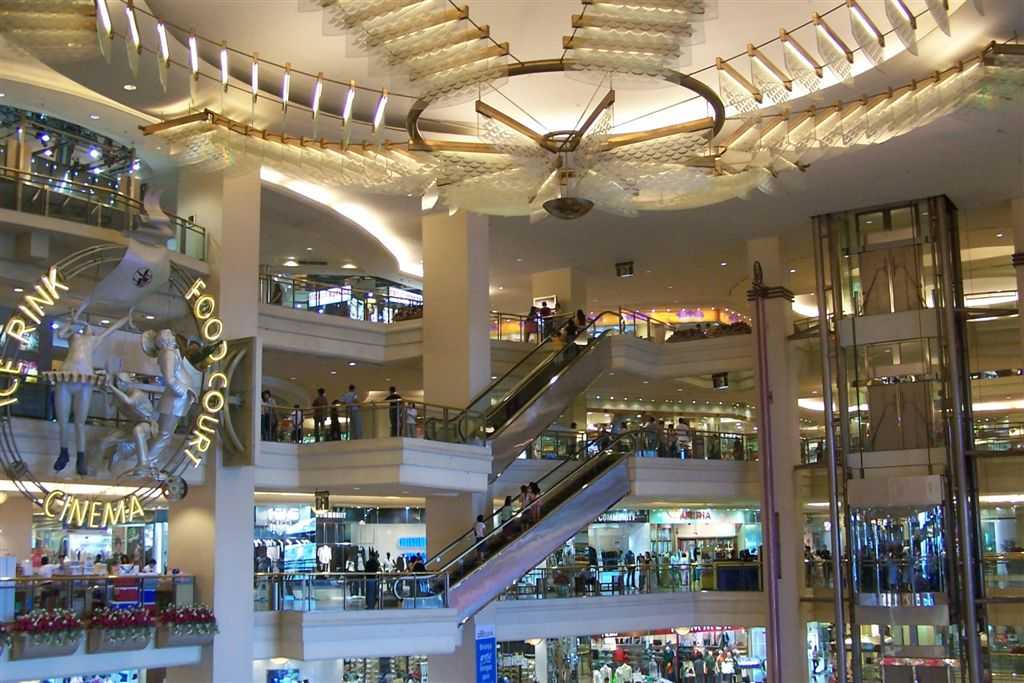 14 Places For Shopping  in Jakarta  in 2022 Markets Malls