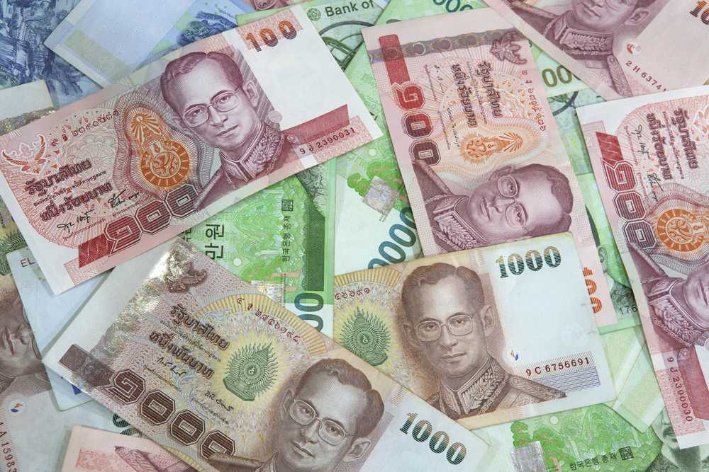 Currency Of Thailand All About The Thai Baht In 2024