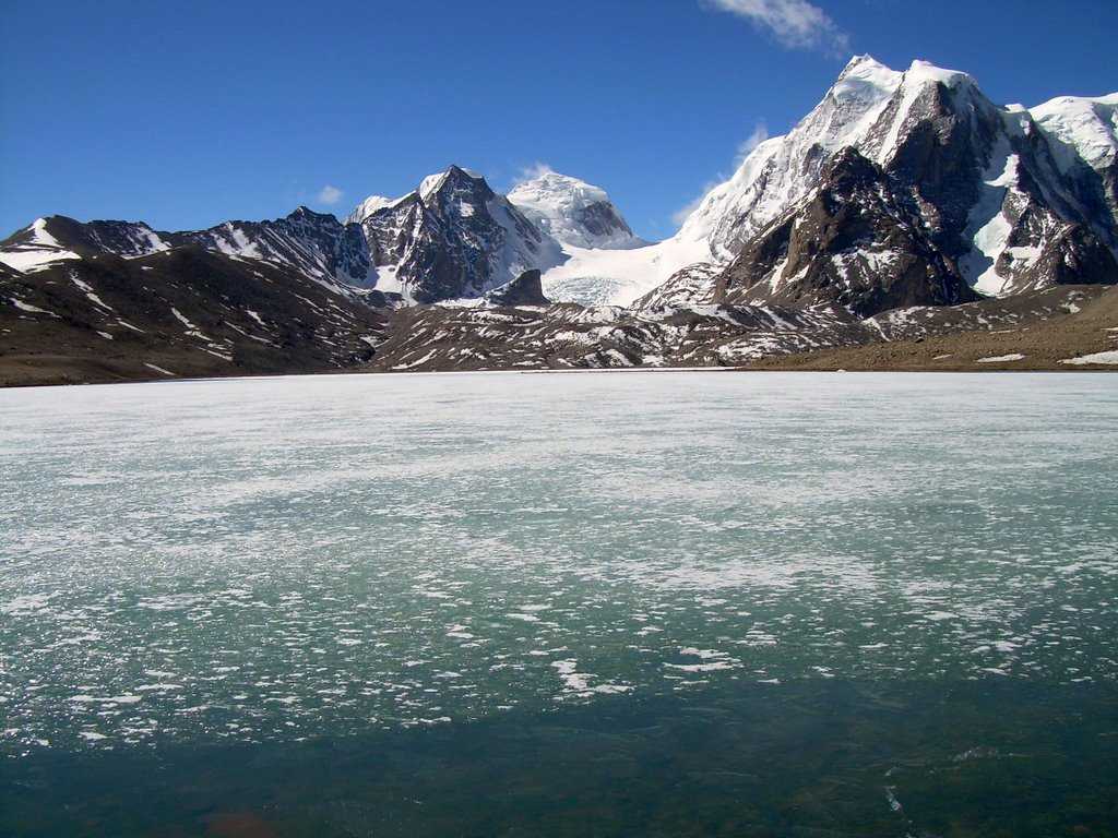 Gurudongmar Lake North Sikkim | Gurudongmar Lake images, best time to visit