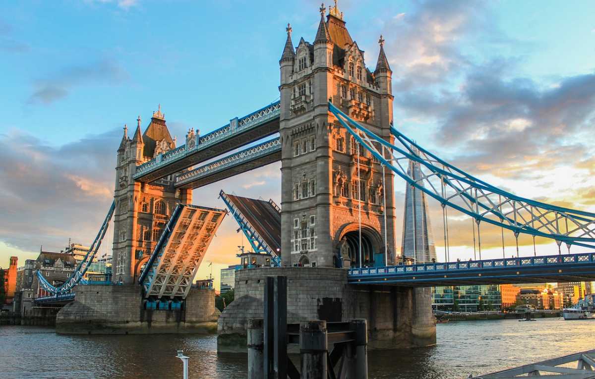 london tour packages from usa